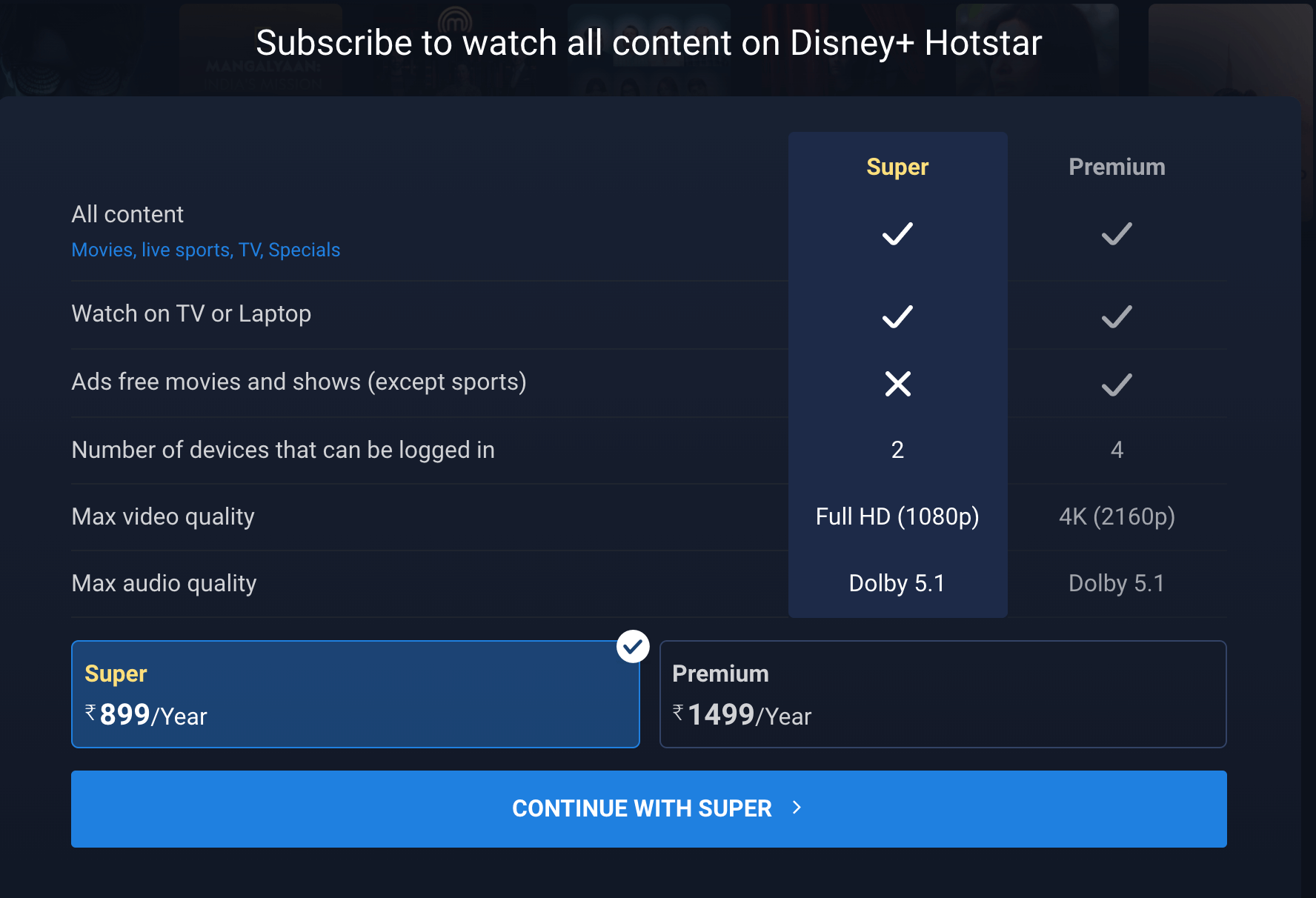 Choose Disney+ Hotstar Plan