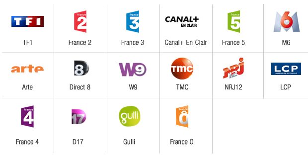 French TV Channels that you can watch for free