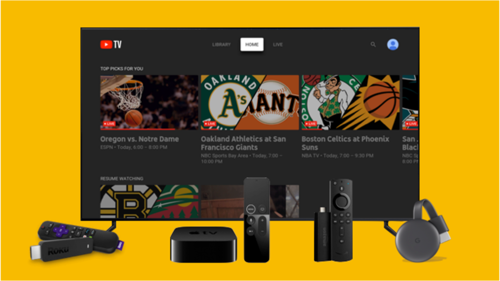 Youtube TV in Canada on Multiple Devices