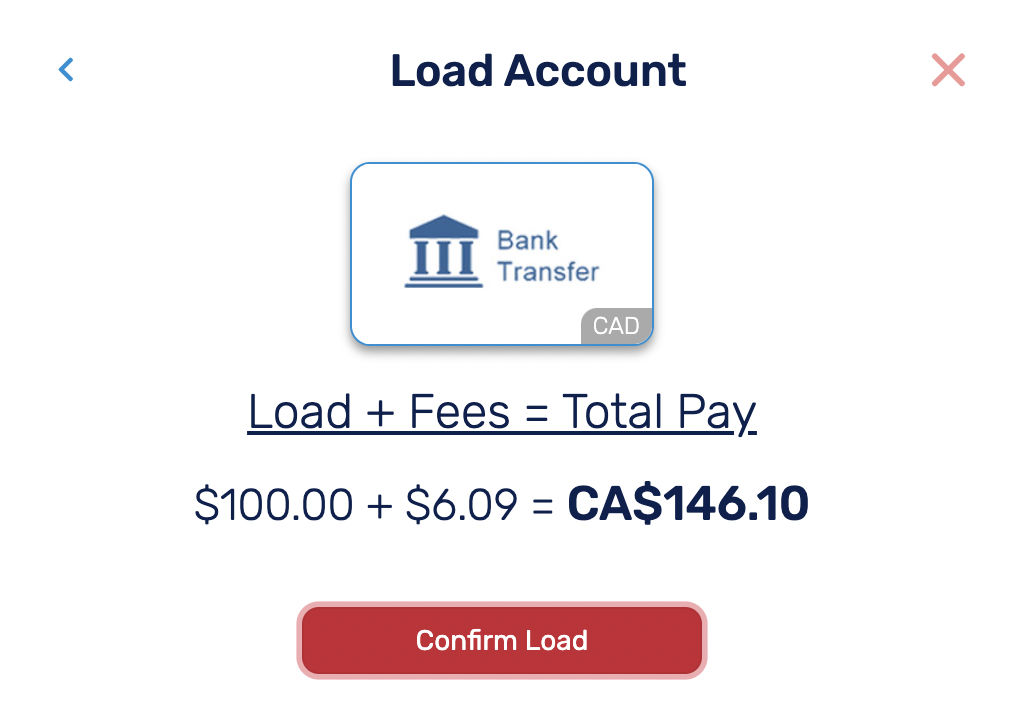 illustration of final confirmation of loading funds in virtual prepaid card to get US streaming service in Canada